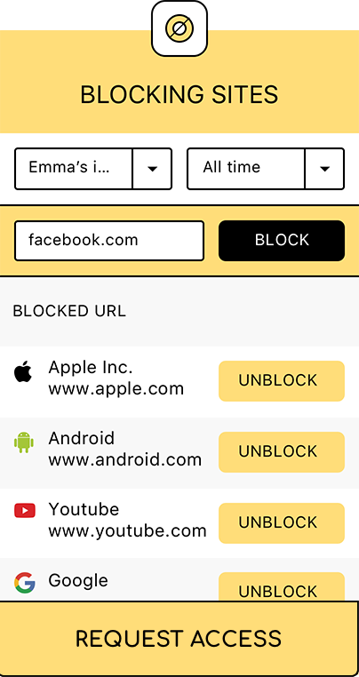 Blocked sites